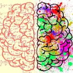 Nöro Pazarlama (Neuromarketing) Nedir?