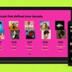 Spotify Wrapped’in Sırları!