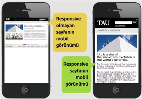 Web Tasarımında Responsive Tasarımın Önemi