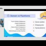 Mobil Uygulama Fiyatlarını Etkileyen Faktörler